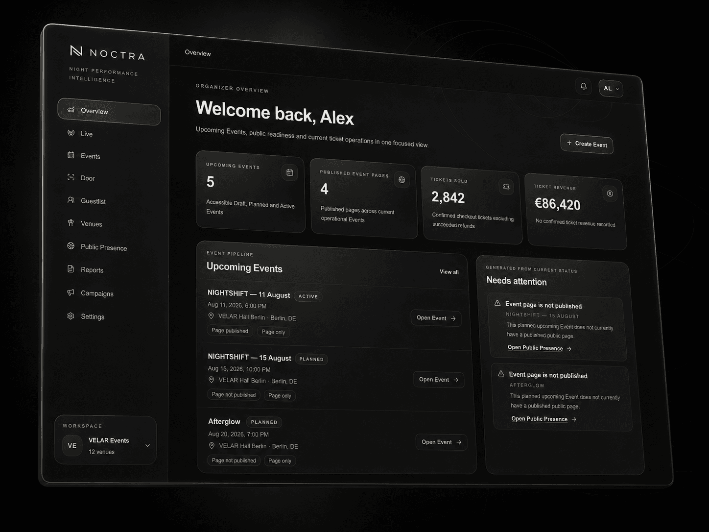 NOCTRA Organizer Overview with upcoming Events and current attention items.