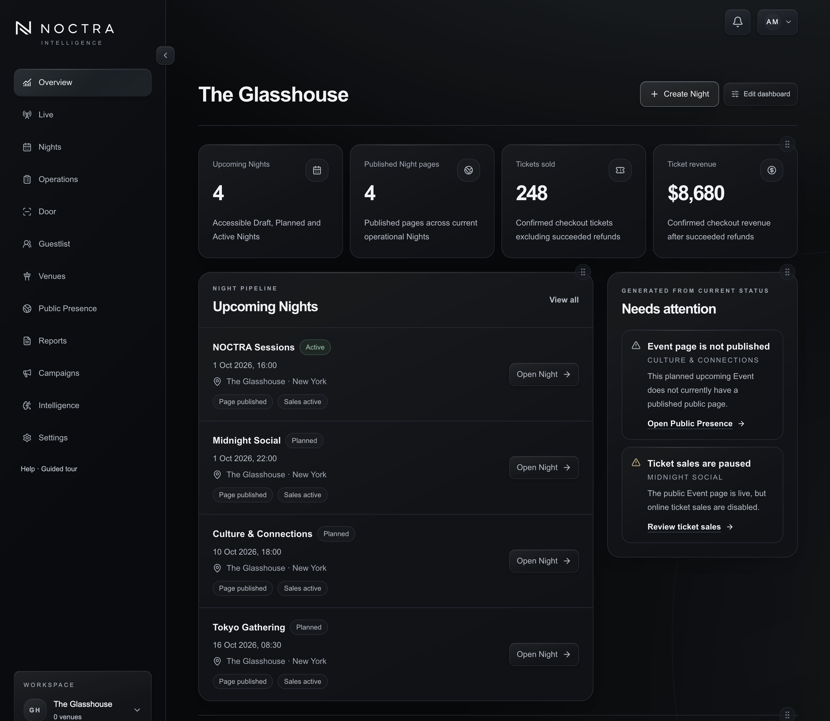 NOCTRA event overview with synthetic local QA data
